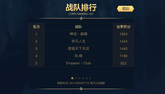 ��ֹ������һ�ܵ�9����ս������