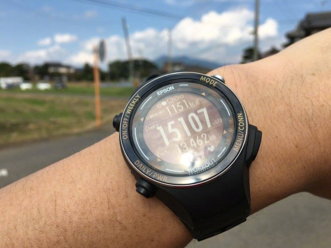 ��˵����