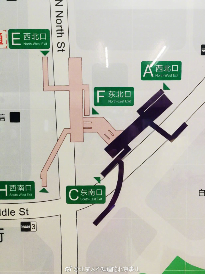 ��˵����