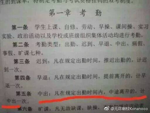 ��˵����