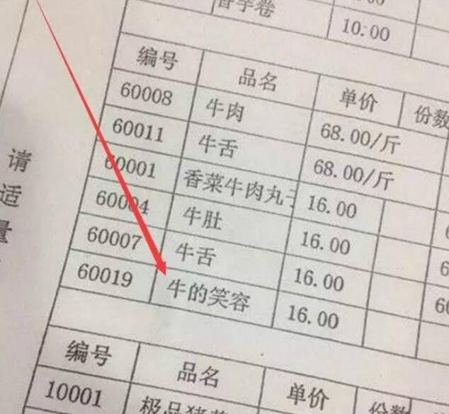 ��˵����