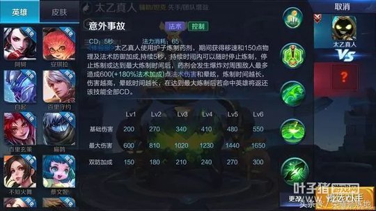 最新5位英雄调整,太乙真人史诗增强,关羽