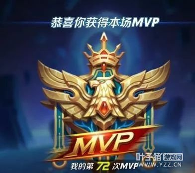 ҫMVPֱ׼ŻԲֻ