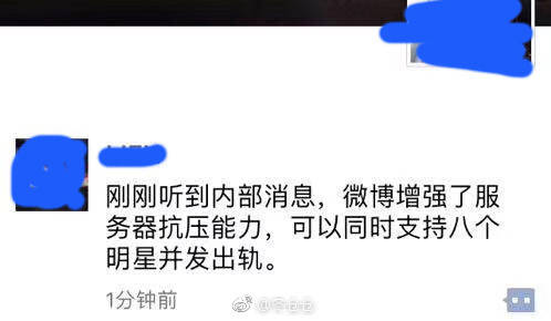 ��˵����