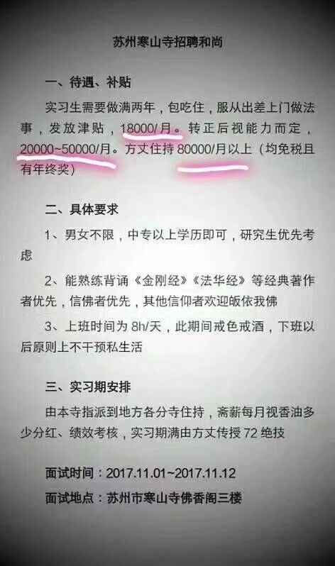 ��˵����