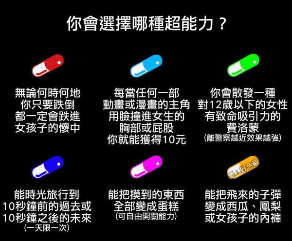 ��˵����