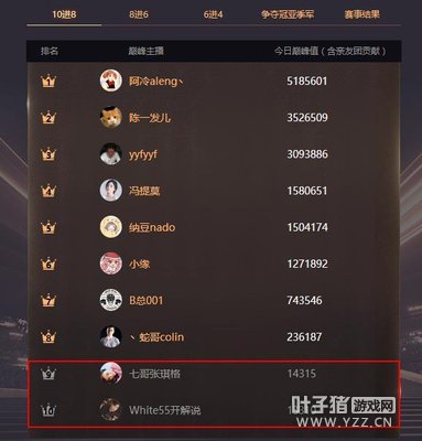 �������ʢ�䣺��һ���밢������һ�㣬����