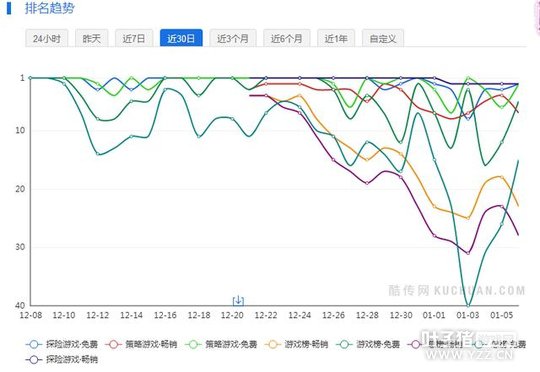 ҰжƳϵͳȶȱû䣿˵