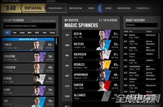 ȭͷƳLOLսӾϷ ѡԭ