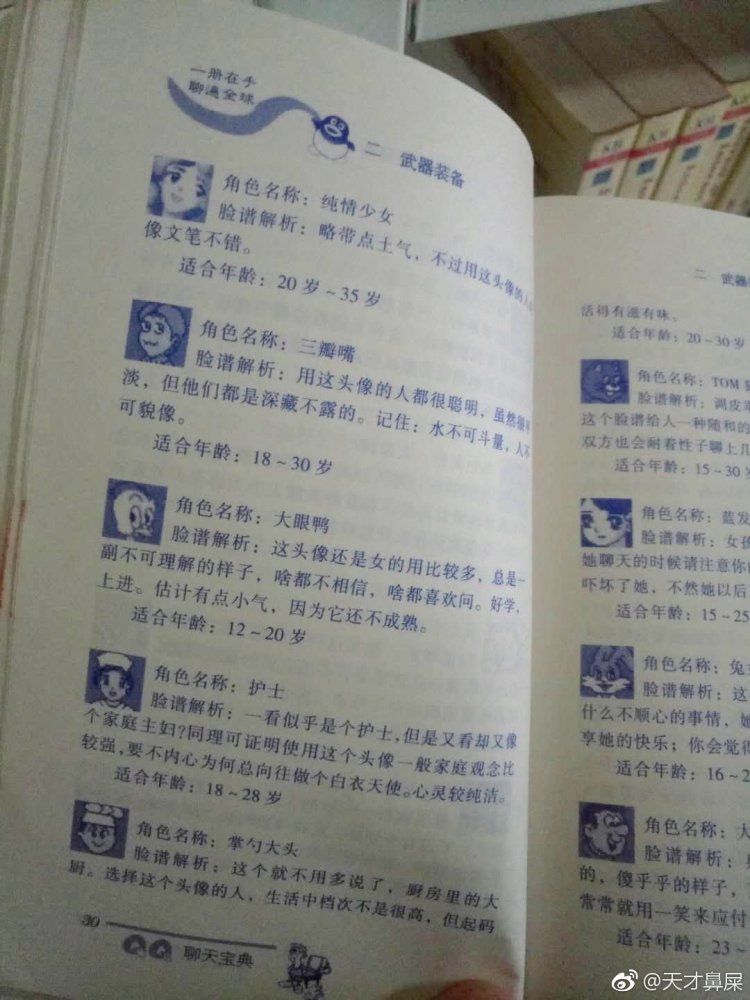 ��˵����