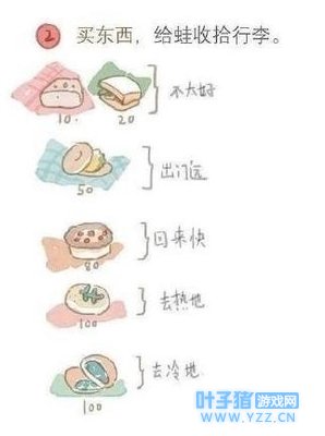 旅行青蛙食物对旅行有什么联系 旅行青蛙食