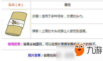 旅行青蛙头巾木作用是什么?旅行青蛙头巾木