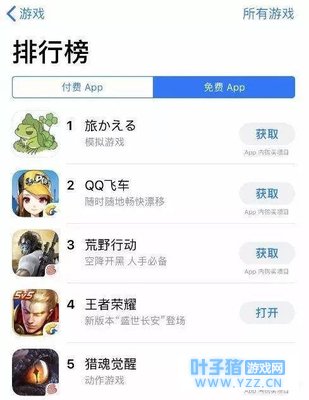 �������������ȵ㣬������OFO�����塢�ſ�