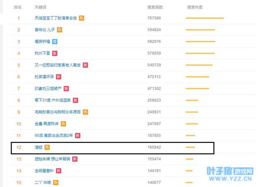 �������У������������ѣ�ԭ������Ƭ�Ĵ���