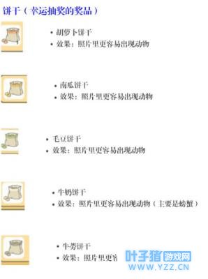 �������ܳ齱��Ʒ����Щ���������ܳ齱��Ʒ