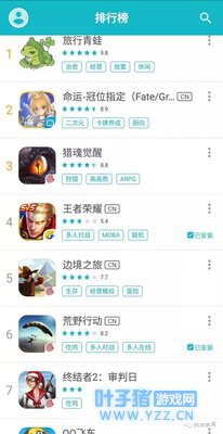 �������ܣ��Լ���������ҫ���ˣ���ֻ���ܸ�