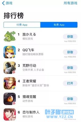 恋与制作人、旅行青蛙成爆款, 女生向游戏持