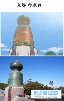 旅行青蛙去的是什么地方, 这些都是真实存在