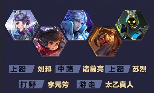 谈王者论KPL阵容:四一分推战术关键点的运