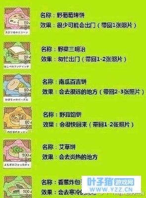 ��ϵ������ĸ�����¡��������ܡ�ȫ���ԣ���