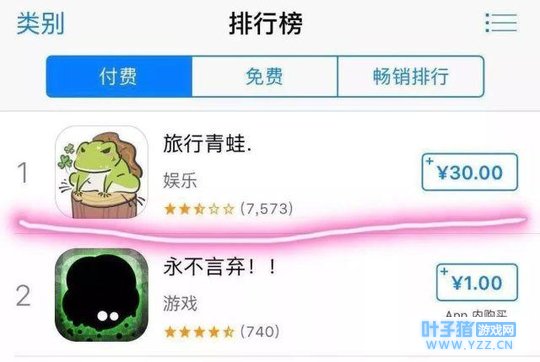 "��������"�����İ���? ����: ����, ������