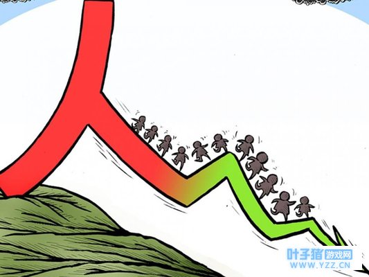 �������ܻ𱬣�������ʵ�����й��˿�Σ����