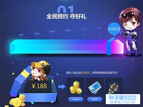 QQ�ɳ�������ôԤԼ QQ�ɳ�����ԤԼ������