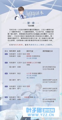 �����������ˡ����㸱����һ�¹���