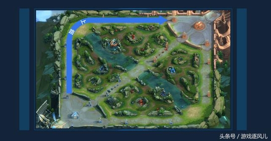 王者荣耀:英雄定位分析,王者峡谷地图介绍