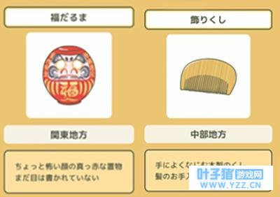 旅行青蛙带回来的特产你都认识吗 都是真实