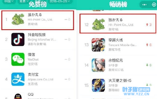 ���졶�������ܡ���4�˿��� δ��������Ϸ��