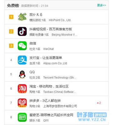 朋友圈晒娃不如晒蛙,2018再添一抹绿色!