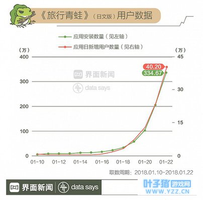 ��ͼ�⡿˭�ܸ�����, ���������ܡ�������ʲ