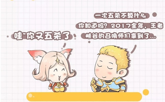 王者荣耀:难为天美了,刚公布的这几项数据