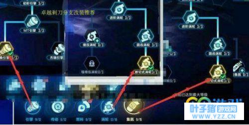 qq�ɳ����θ�װ��֧ѡ���� qq�ɳ����θ�