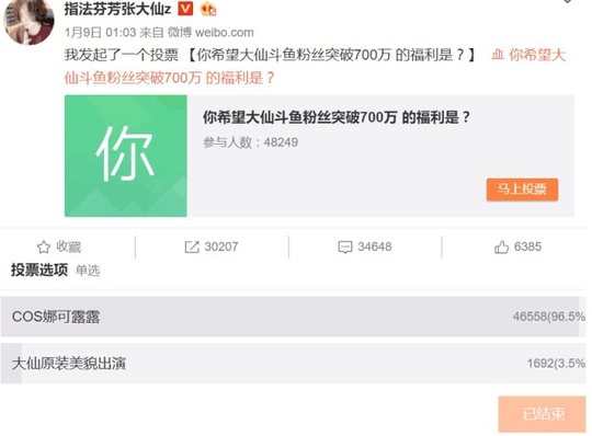 王者荣耀主播张大仙头鱼破700万粉丝, 回馈