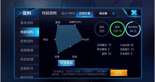 王者荣耀:骚白国服花木兰的套路你知道吗?