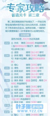 ���������˵ڶ���ͨ�ع��� ���������˵ڶ�