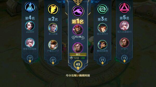 王者荣耀五军对决最脏的英雄,搭配谁都可以