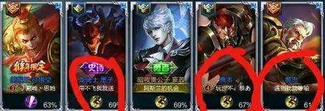 王者荣耀看见这些昵称,百分之一百输