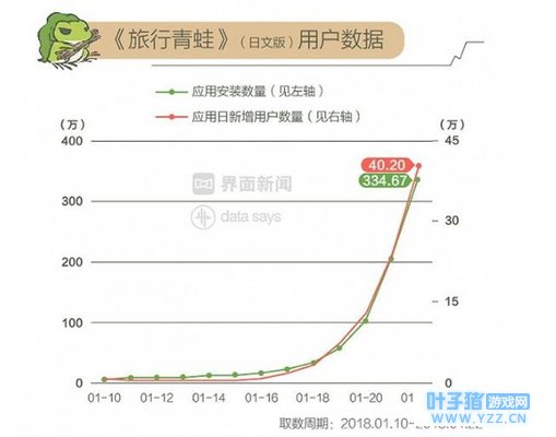 û�˾����������ܺ�����ô����ûСʱ��ĵ�