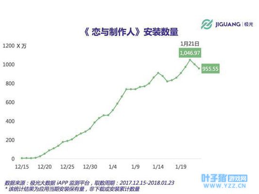 �����������ˡ�����ƽ���ڣ����������ܡ���