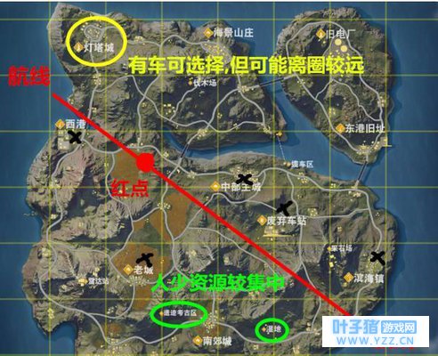 荒野行动吃鸡战略 不吃鸡你剁我