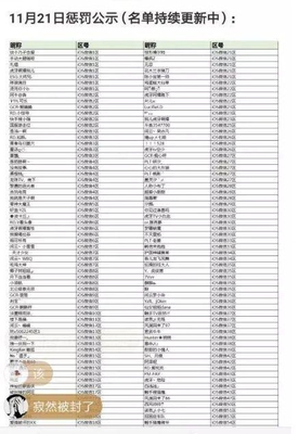 打的太好被天美封号?王者荣耀寂然壮烈背锅