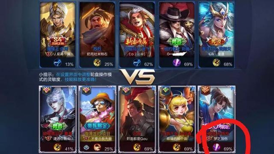 王者荣耀:玩家偶遇梦泪,最后战绩尴尬了!