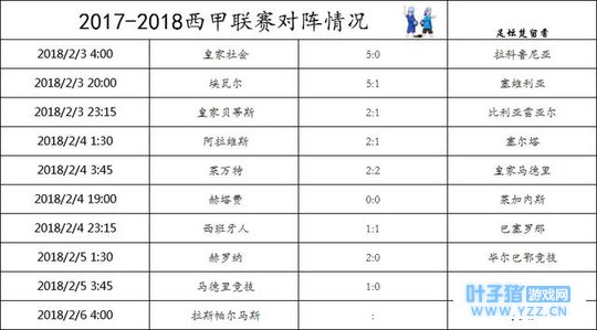 ʵʱְ񣡰ƽ򴴲ܼ¼