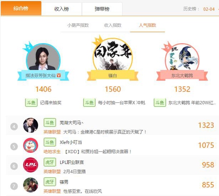 LOL和王者荣耀热度回升:张大仙、大司马、