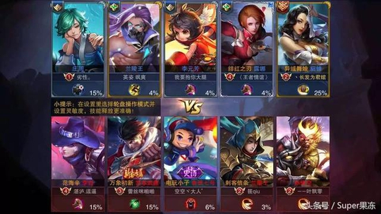 王者荣耀:“菜鸟”都喜欢出这件射手装,出