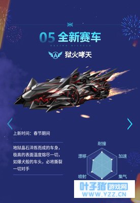 QQ�ɳ����Σ��������긣��Ҫ��������������