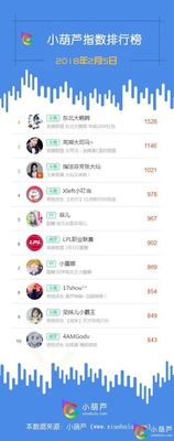 2.5حӢٶȷ ŴɳΪҫ